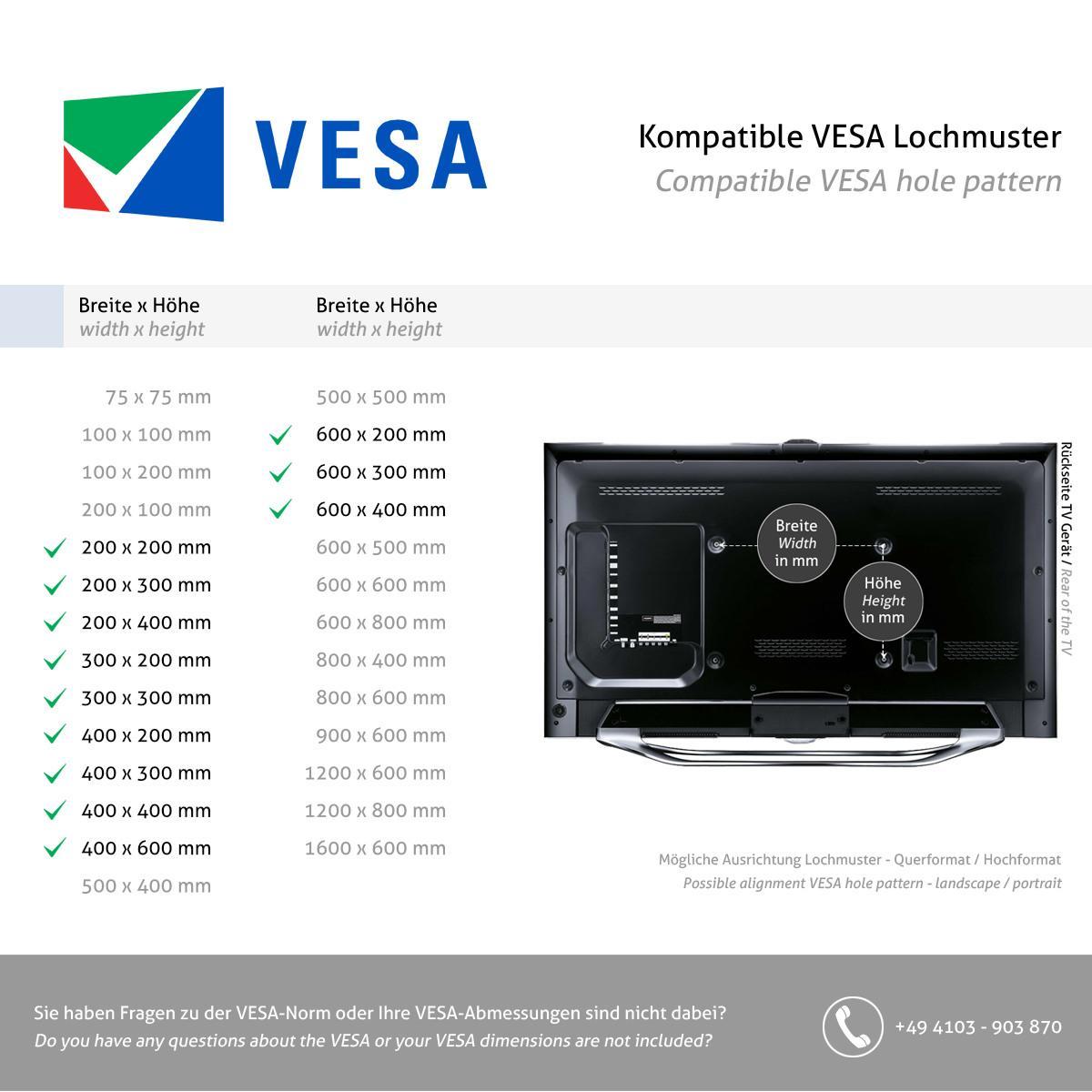 SMS ICON WH 3D TV Wandhalterung schwenkbar (C181U001-1A) schwarz VESA Standard