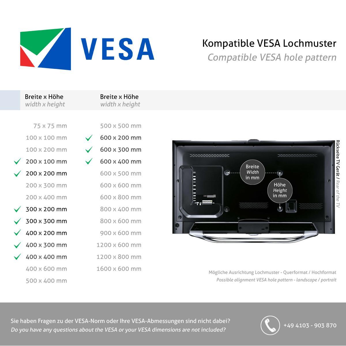 SMS EVER350 mobiler elektrischer TV Ständer 86 Zoll, Alu Cover schwarz (16-005-1C-M), VESA